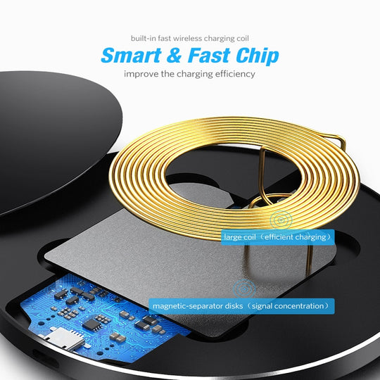 Qi Wireless Charger For Phone - Mobile Gadget HQ