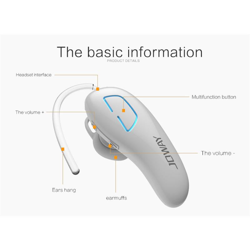 Intelligent Bluetooth Earphone Mini Headset with Mic - Mobile Gadget HQ