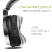 oneodio headphones